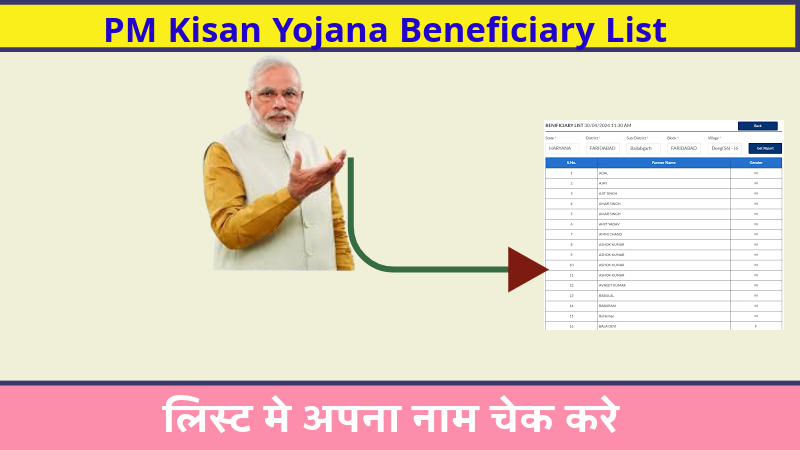 PM Kisan Yojana Village Wise List 2025: ₹2000 की किस्त की लाभार्थी लिस्ट ऐसे देखें, पूरी जानकारी यहाँ