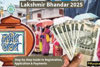 Lakshmir Bhandar 2025 Step-by-Step Guide to Registration, Application & Payments