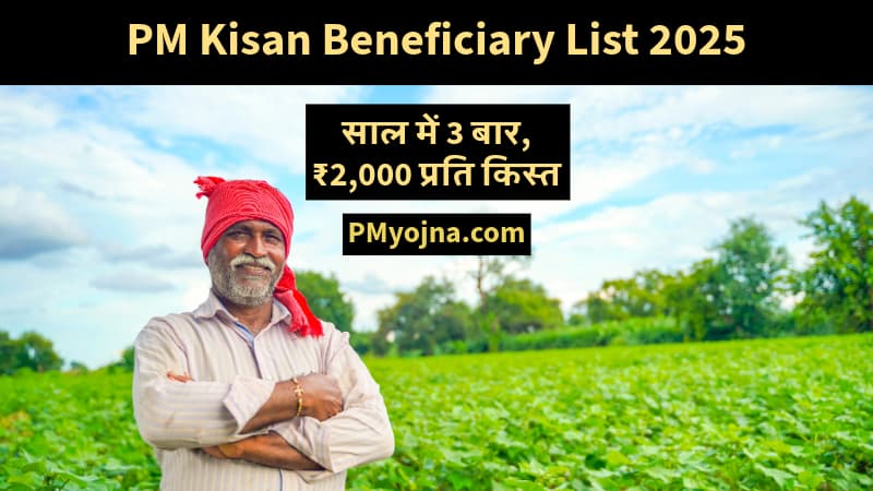 PM Kisan Beneficiary List 2025