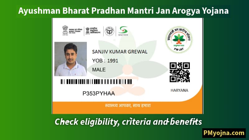 Ayushman Bharat Pradhan Mantri Jan Arogya Yojana