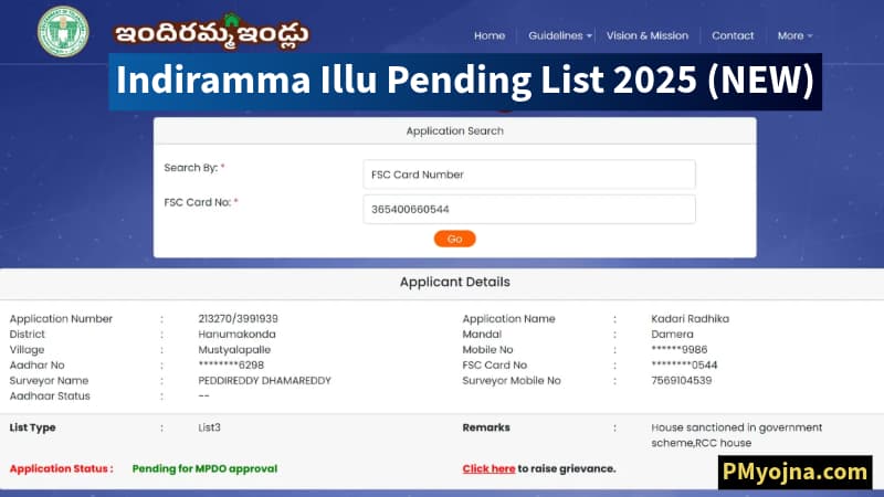 Indiramma Illu Pending List 2025 (NEW)