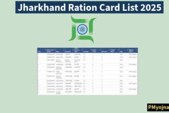 Jharkhand Ration Card List 2025 /