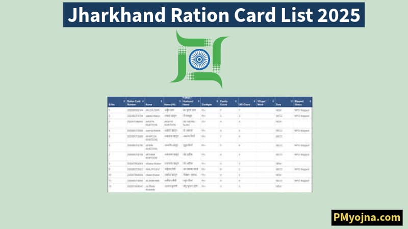 Jharkhand Ration Card List 2025 /