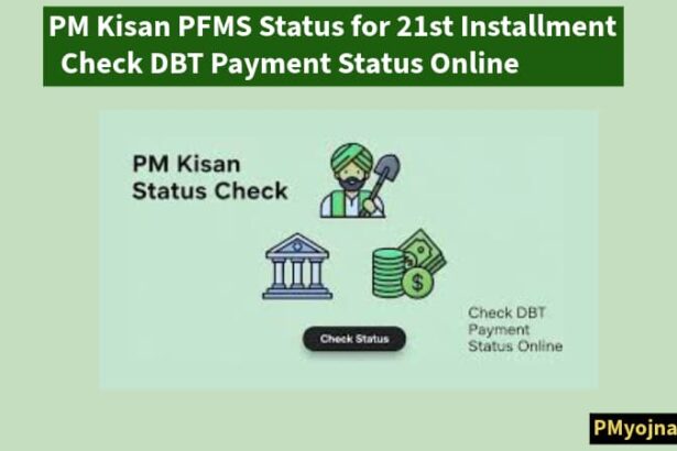 PM Kisan PFMS Status for 21st Installment