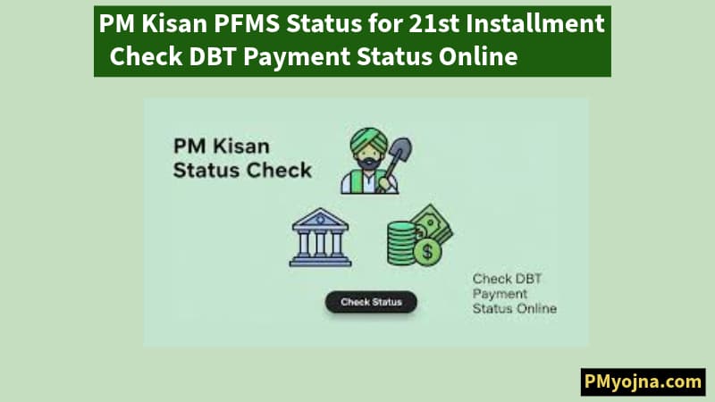 PM Kisan PFMS Status for 21st Installment