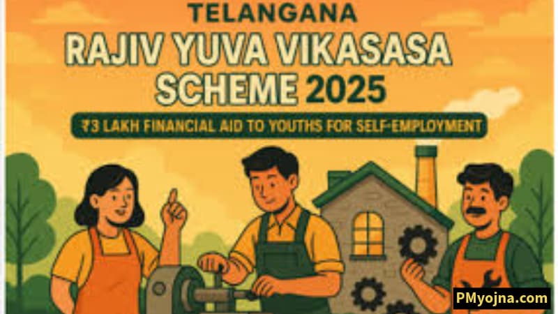 Rajiv Yuva Vikasam Scheme 2025 –