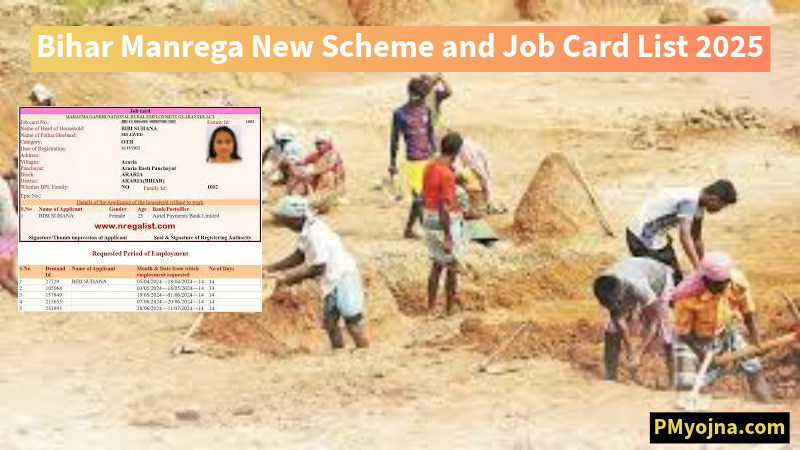 Bihar Manrega New Scheme and Job Card List 2025