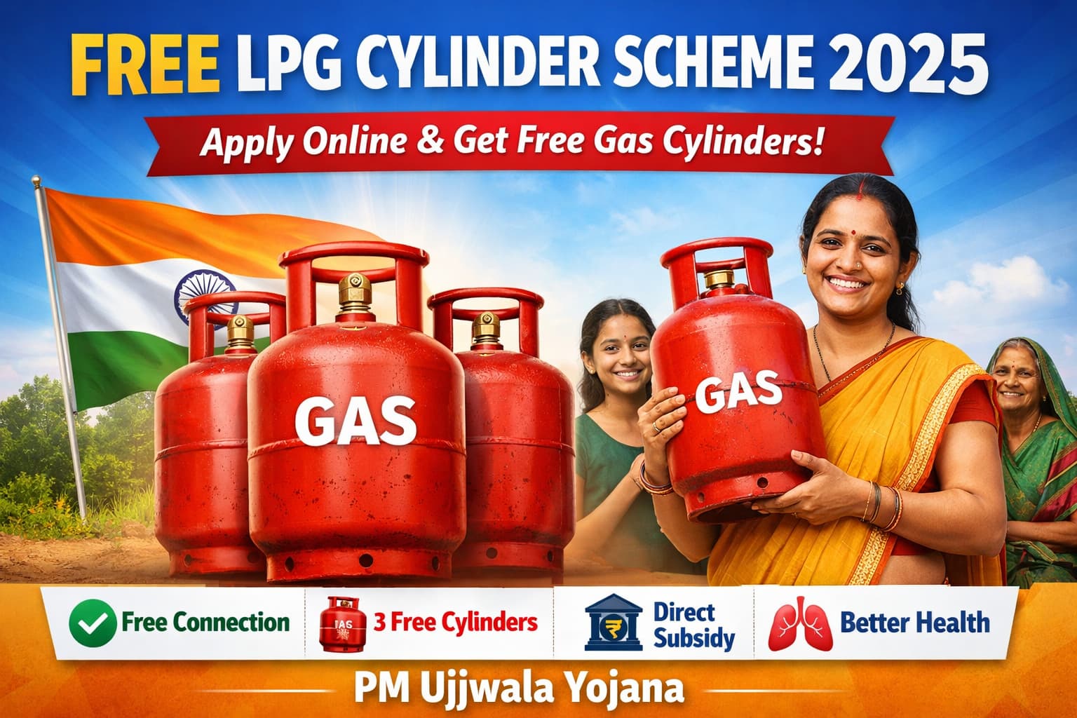 Free LPG Cylinder Scheme 2025 – Apply Online, Eligibility, Benefits & Complete Details