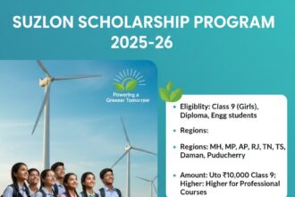 Suzlon Scholarship Program 2025-26