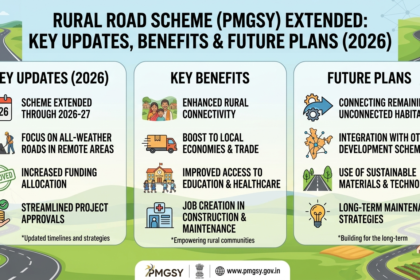 Rural Road Scheme (PMGSY)