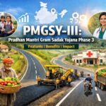 What is PMGSY-III? Full Details, Benefits & Implementation Strategy